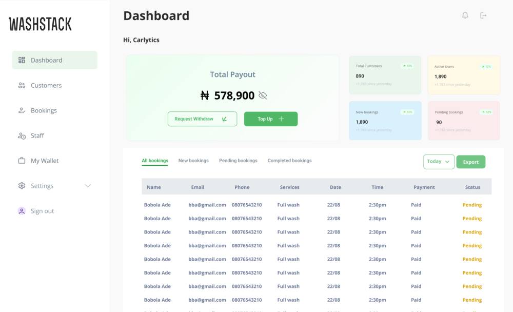 Washstack dashboard showing total payout, KPI cards and a bookings table